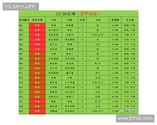 足球买水位解析如何精准把握投注机会提升胜率技巧